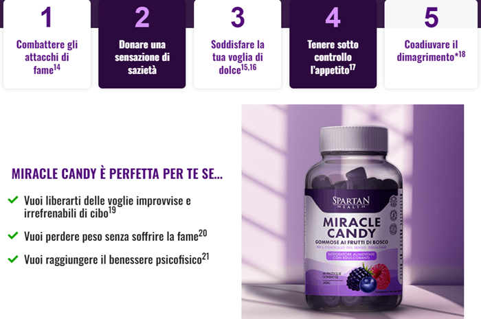 Benefici di Miracle Candy